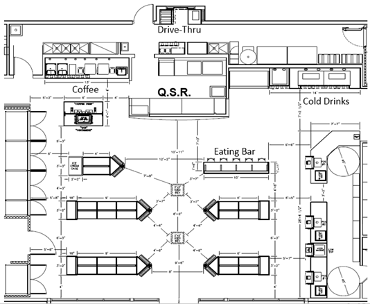 Convenience Store Floor Plans Layouts Shopco U S A Inc